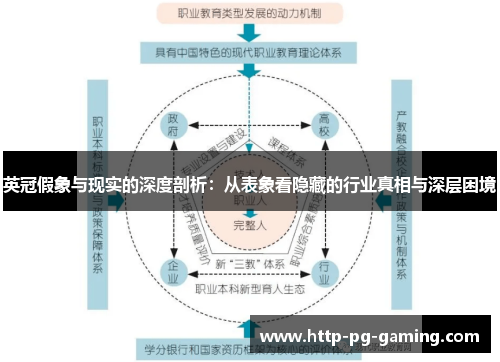 英冠假象与现实的深度剖析:从表象看隐藏的行业真相与深层困境 英冠假象与现实的深度剖析:从表象看隐藏的行业真相与深层困境