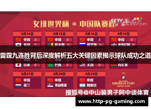 雷霆九连胜背后深度解析五大关键因素揭示球队成功之道