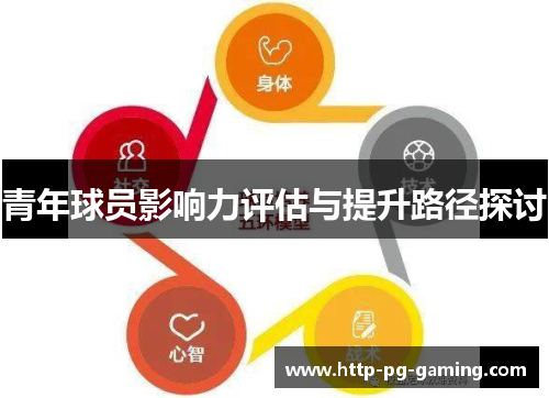青年球员影响力评估与提升路径探讨 青年球员影响力评估与提升路径探讨