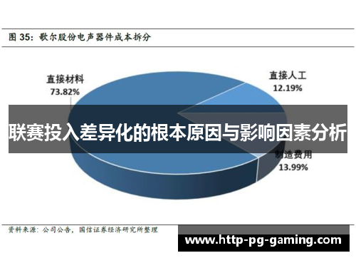 联赛投入差异化的根本原因与影响因素分析 联赛投入差异化的根本原因与影响因素分析