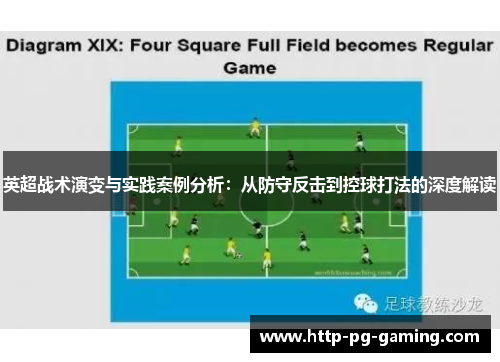 英超战术演变与实践案例分析：从防守反击到控球打法的深度解读