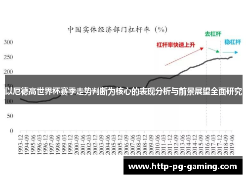 以厄德高世界杯赛季走势判断为核心的表现分析与前景展望全面研究 以厄德高世界杯赛季走势判断为核心的表现分析与前景展望全面研究