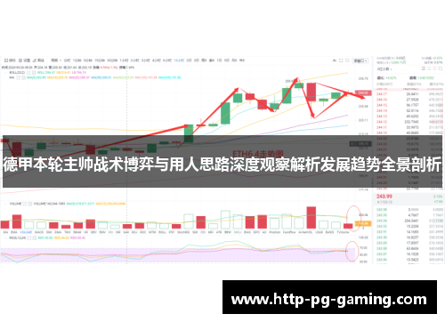 德甲本轮主帅战术博弈与用人思路深度观察解析发展趋势全景剖析 德甲本轮主帅战术博弈与用人思路深度观察解析发展趋势全景剖析