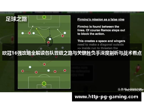 欧冠16强攻略全解读各队晋级之路与关键胜负手深度剖析与战术看点 欧冠16强攻略全解读各队晋级之路与关键胜负手深度剖析与战术看点