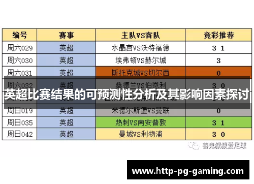 英超比赛结果的可预测性分析及其影响因素探讨 英超比赛结果的可预测性分析及其影响因素探讨