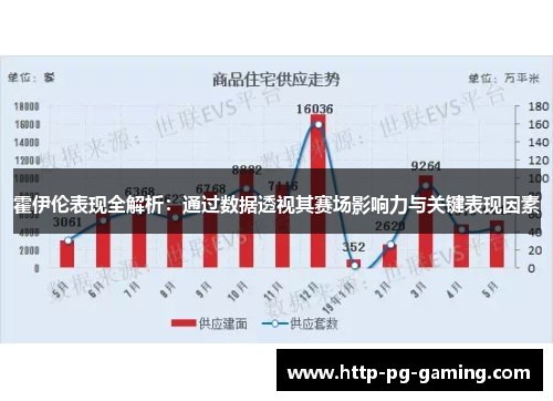 霍伊伦表现全解析:通过数据透视其赛场影响力与关键表现因素 霍伊伦表现全解析:通过数据透视其赛场影响力与关键表现因素